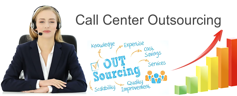 Call Center Outsourcing 